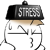 [stress]